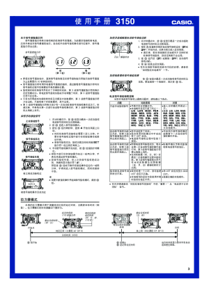 缩略图预览