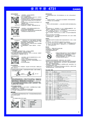 缩略图预览