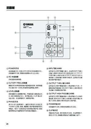 缩略图预览