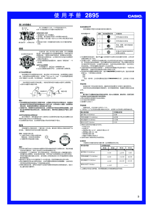 缩略图预览