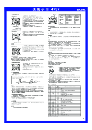 缩略图预览