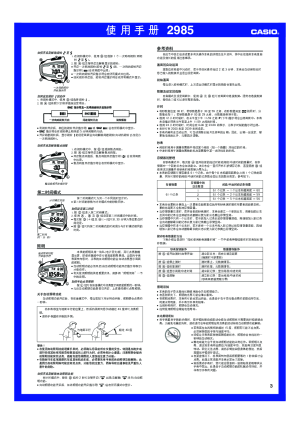 缩略图预览