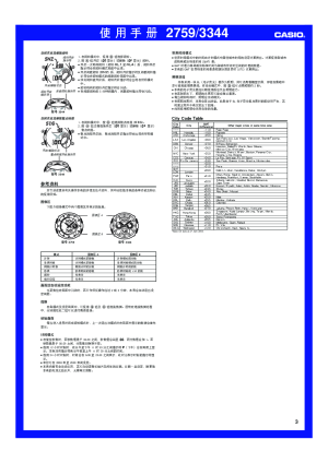 缩略图预览