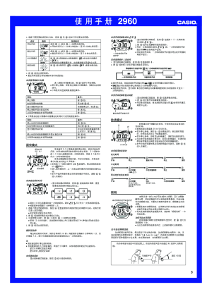 缩略图预览