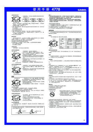 缩略图预览