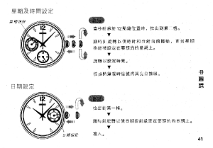 缩略图预览