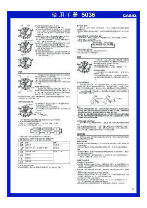 缩略图预览