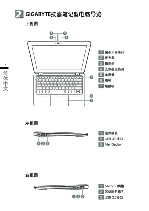 缩略图预览