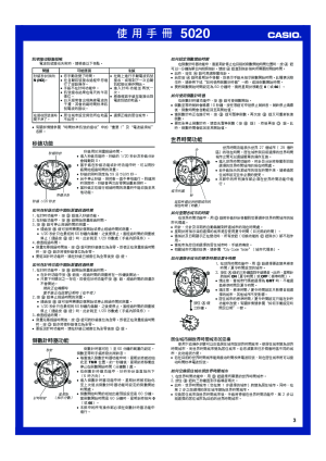 缩略图预览