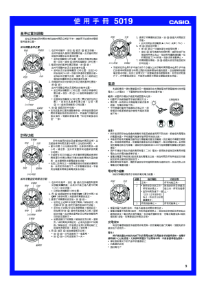 缩略图预览