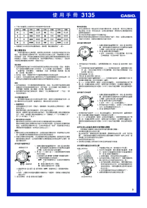 缩略图预览