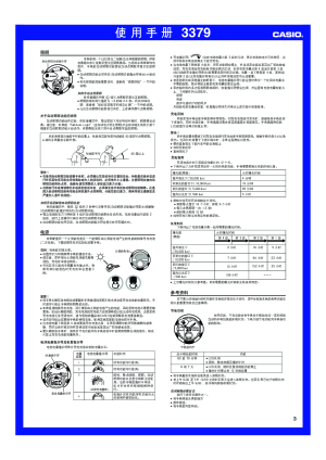 缩略图预览