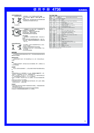 缩略图预览