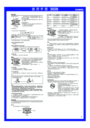 缩略图预览