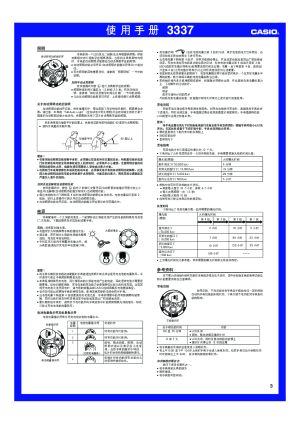 缩略图预览