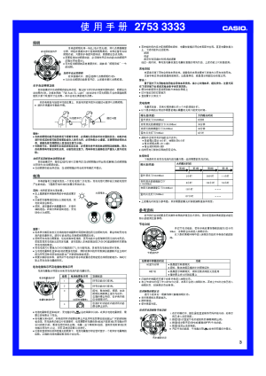 缩略图预览