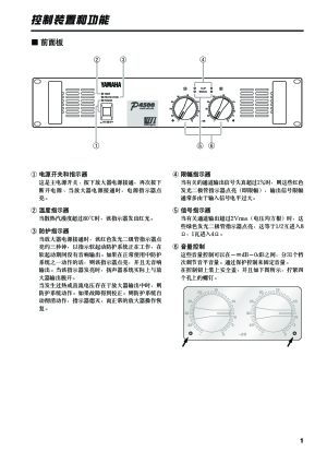 缩略图预览