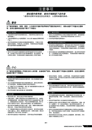 缩略图预览