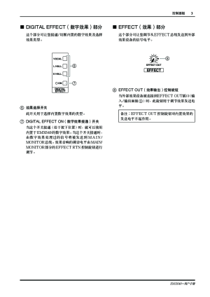 缩略图预览