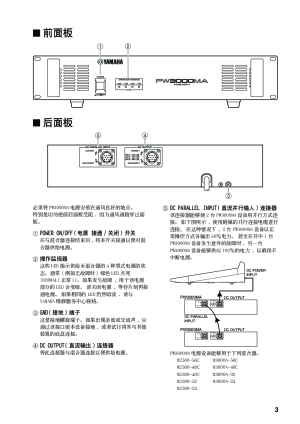 缩略图预览