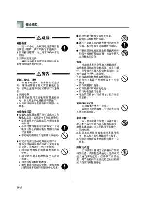 缩略图预览