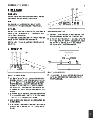 缩略图预览