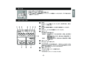 缩略图预览