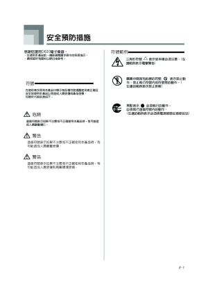 缩略图预览