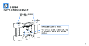 缩略图预览