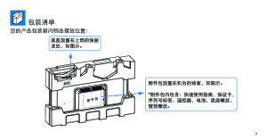 缩略图预览