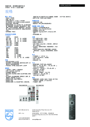 缩略图预览