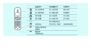 缩略图预览