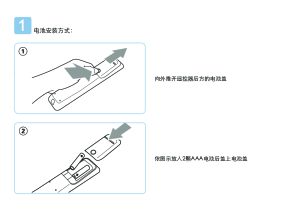 缩略图预览