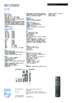 缩略图预览