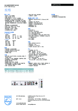 缩略图预览