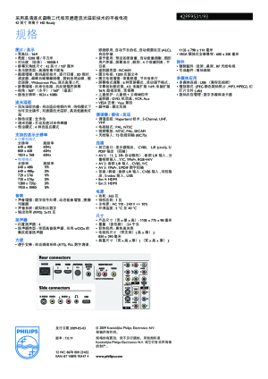 缩略图预览