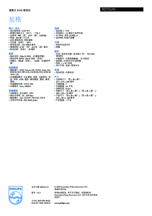 缩略图预览