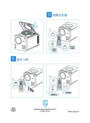 缩略图预览