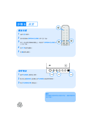 缩略图预览