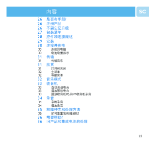 缩略图预览