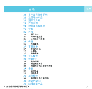 缩略图预览