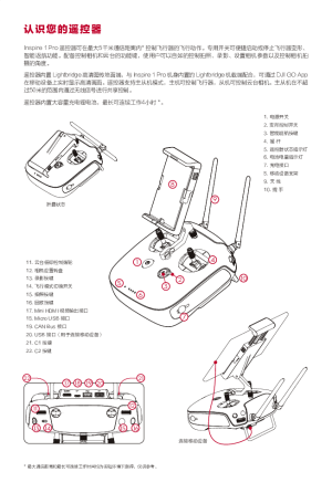 缩略图预览