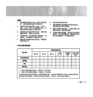 缩略图预览