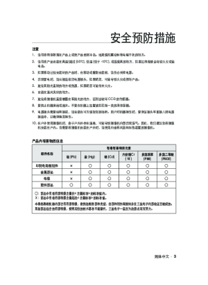 缩略图预览