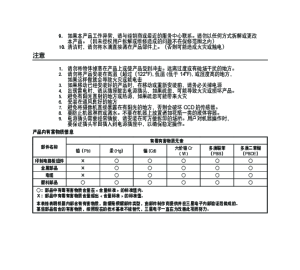 缩略图预览