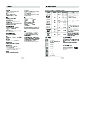 缩略图预览