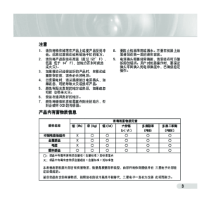 缩略图预览