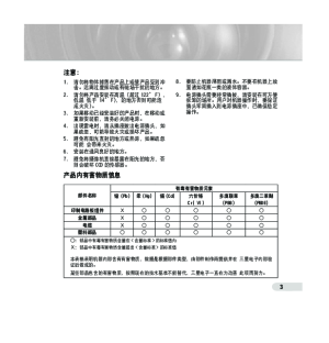 缩略图预览