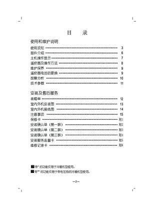 缩略图预览