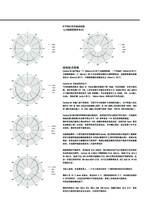 缩略图预览